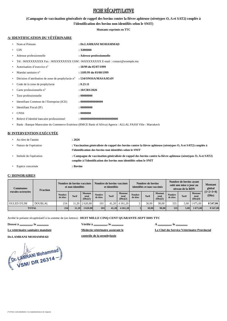 Fiche récapitulative telle qu’imprimée, avec signature et cachet